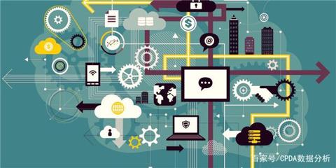 大數據分析軟件 賦能廣州制造業轉型升級的強大引擎